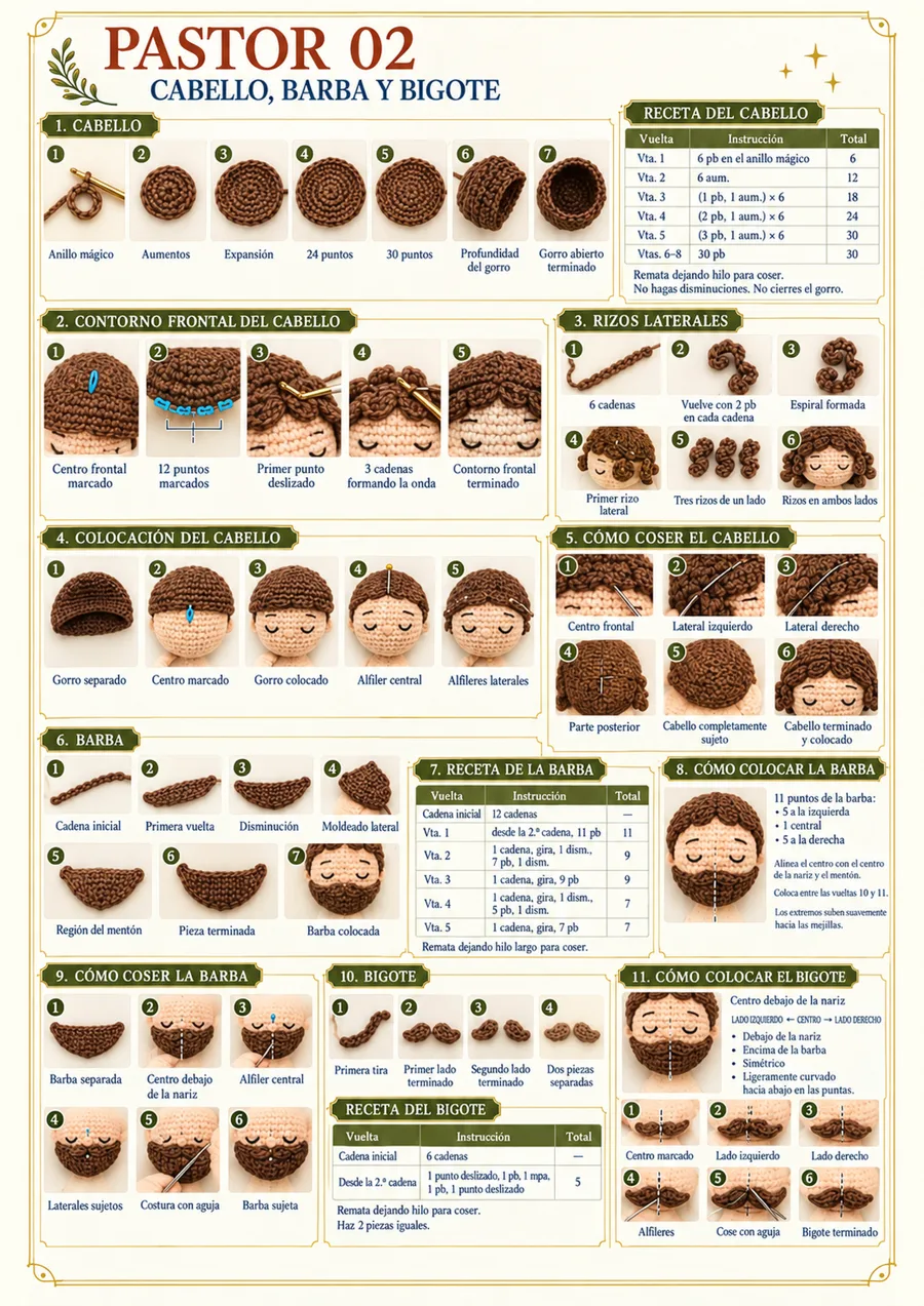 Tutorial paso a paso del cabello y barba del pastor